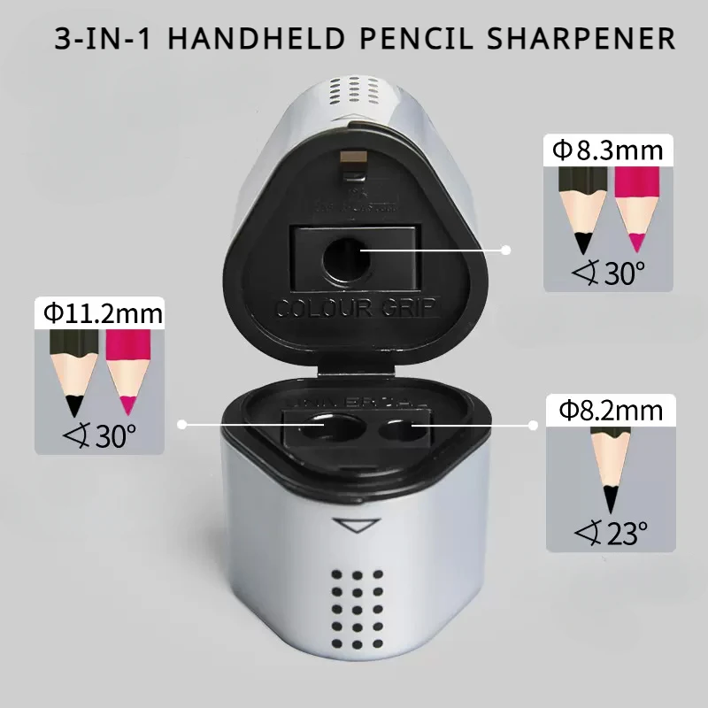Точилка для карандашей Faber-C – обзор и цена Faber-Castell Pencil Grip