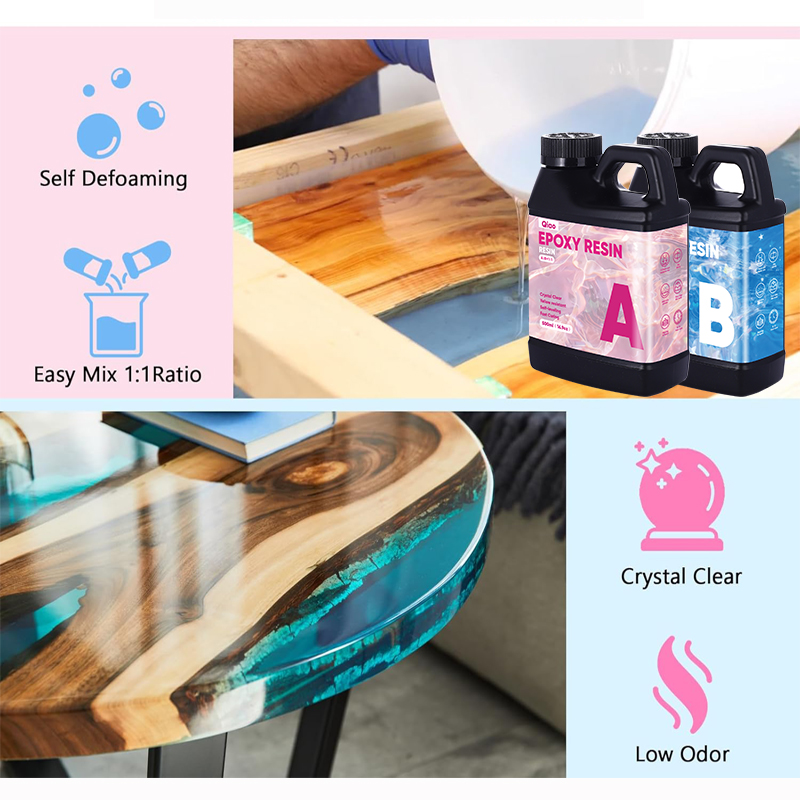 Кристально чистый эпоксидный к – обзор и цена Resin Art Table